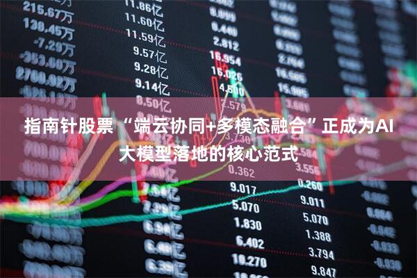 指南针股票 “端云协同+多模态融合”正成为AI大模型落地的核心范式
